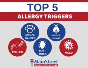 Urgent Care’s Role in Treating Seasonal Allergies