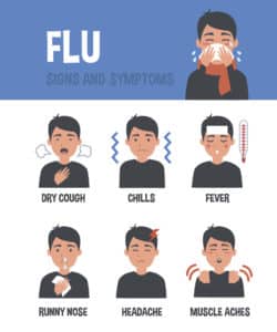 What’s New with the Flu?