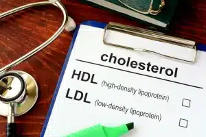 What is High Cholesterol?